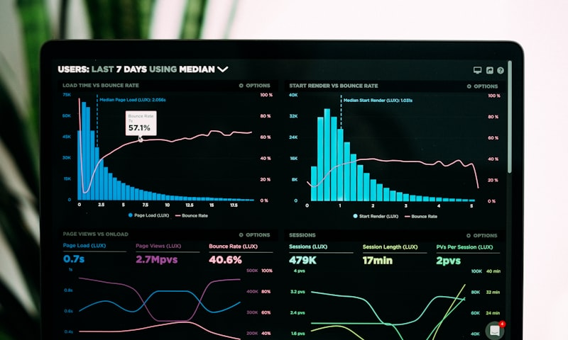AI SaaS & Cloud Platforms